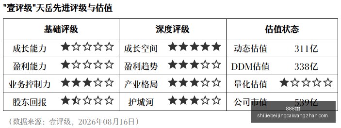独家船舶制,造巨头新突,海工装备升,888体育,888平台,体育投注,888娱乐,体育竞猜